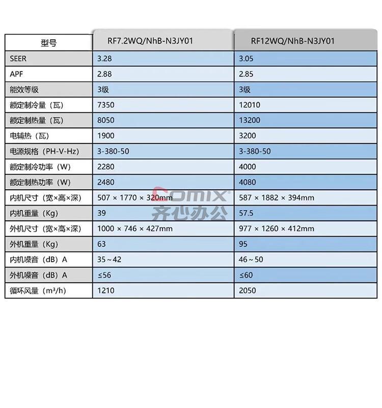 3141558 - 7