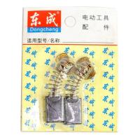 商品列表