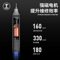 商品列表