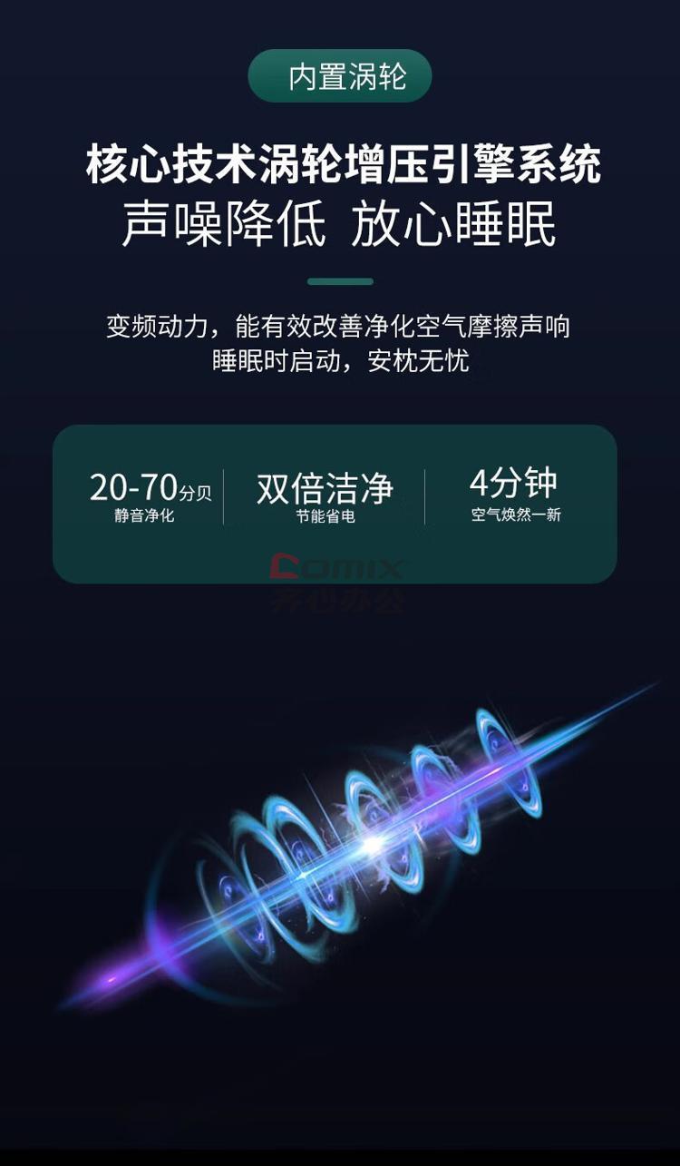 3141558 - 7