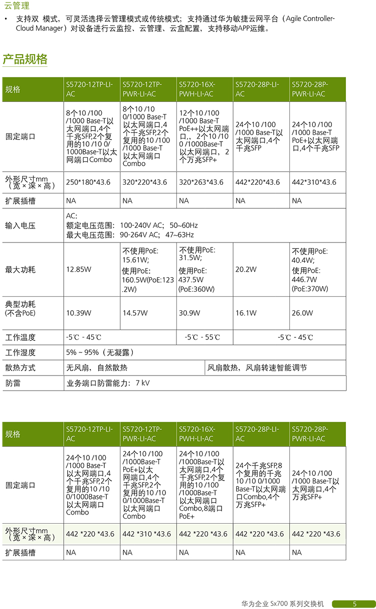 华为 S5720S-28P-LI-AC 精简型千兆以太网交