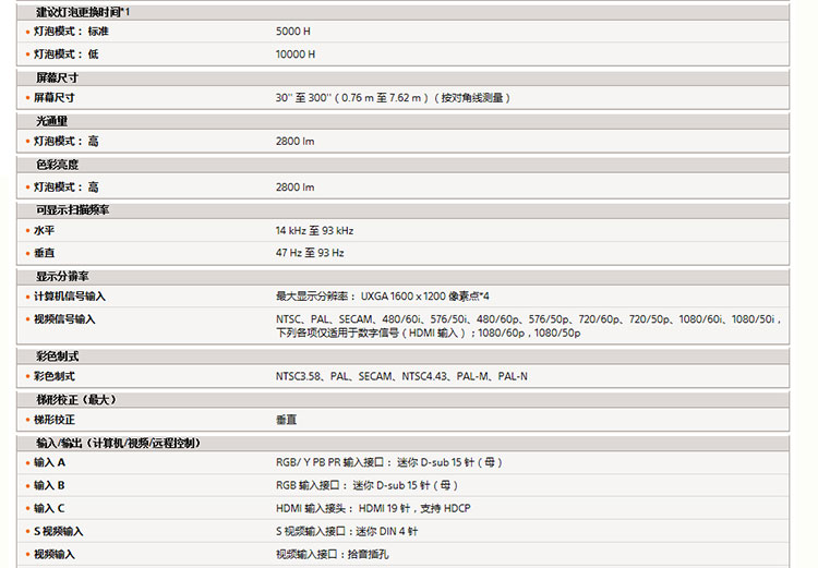 索尼sony vpl-sx236 投影仪 白色