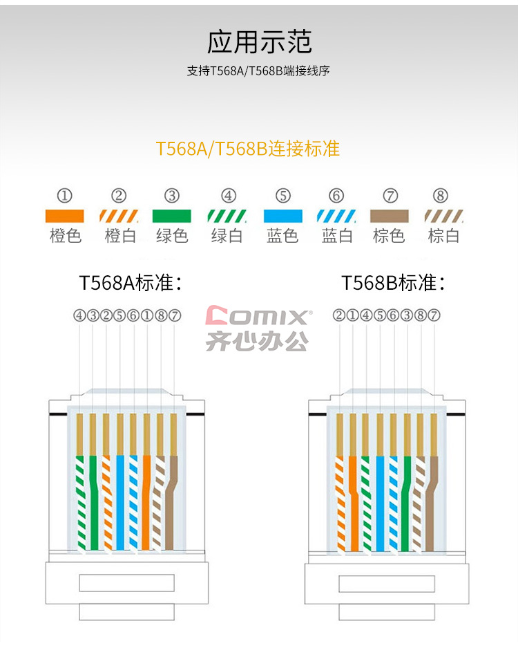 爱谱华顿 ap-s-03w 超五类水晶头 100个/盒(单位:盒)