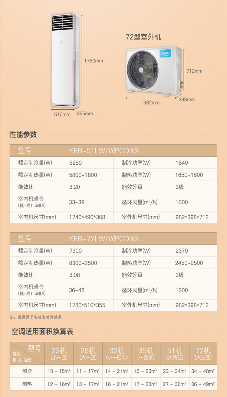 美的kfr-51lw/wpcd3 大2匹 冷暖定频立柜式空调 白色