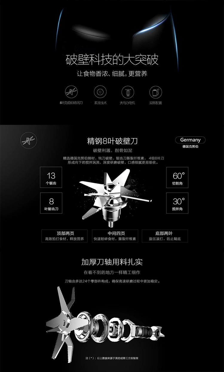 美的mj-bl12k31 精钢八叶锯齿破壁刀破壁机 黑色