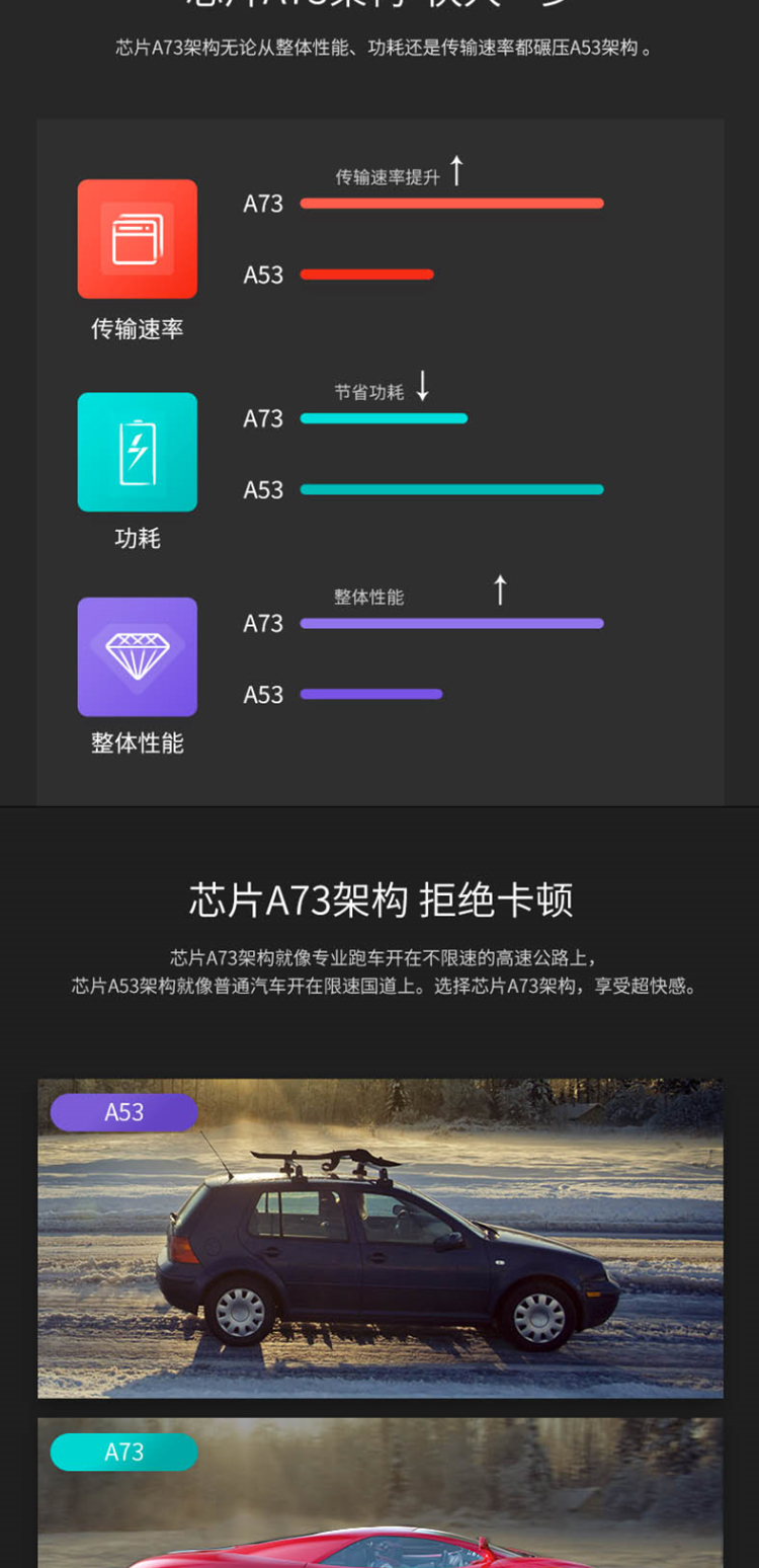 创维 65G5 65英寸 4K超高清 平板电视