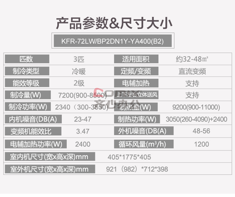 美的kfr-72lw/bp2dn1y-ya400(b2) 3匹 立柜式冷暖空调