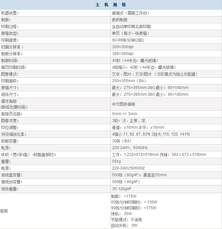 基士得耶 cp6203c 速印机 (含:油墨/蜡纸/底台)