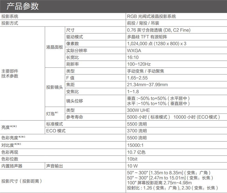 爱普生 cb-5520w 投影仪