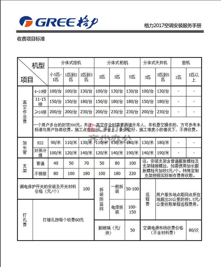 空调(不锈钢支架/高空作业/墙孔/木头孔/排水管/3米铜管) 品牌:格力