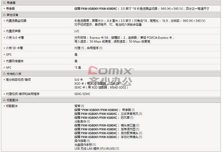 索尼pxw-x580 (20倍镜头)专业肩扛摄像机 (台)