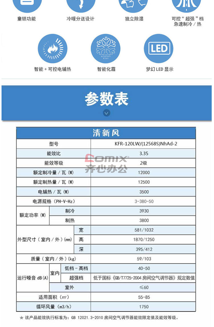 格力(gree) kfr-120lw/(12568s)nhad-2(380v)清新风5匹冷暖柜机二级