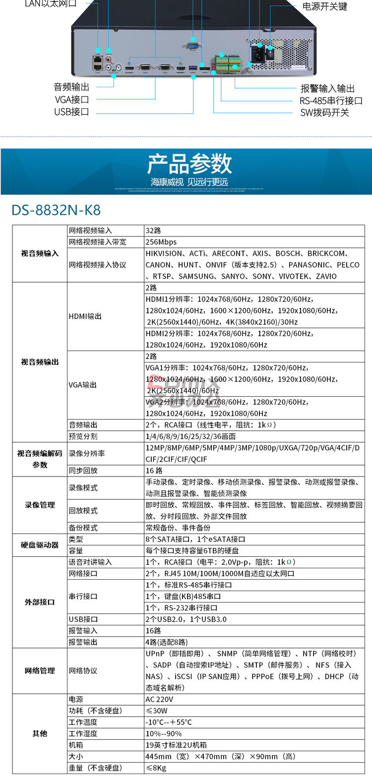 ds-8616n-i8 高清 硬盘录像机(单位:台) 品牌:海康威视 商品编码