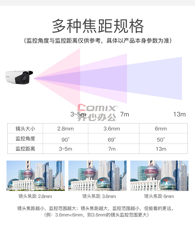 海康威视 ds-2ce16c3t-it3 6mm 镜头焦距 摄像机 白色(单位:台)