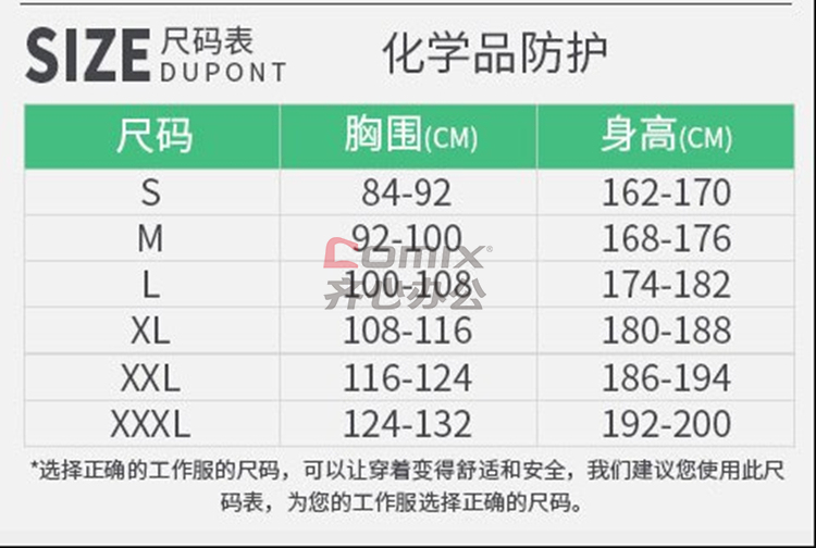 杜邦tychem tyvek 1422a 防护服tbm001 白色 xl 起订量:50件 h 单位