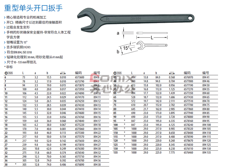 吉多瑞 7675311-22 重型单开扳手(单位:个)