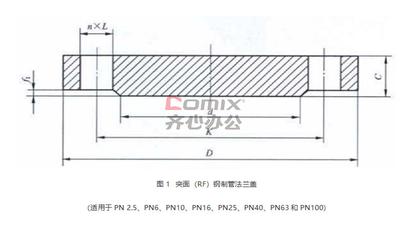 通用q235法兰盖 pn10 dn15 rf hg/t20592 单位:个