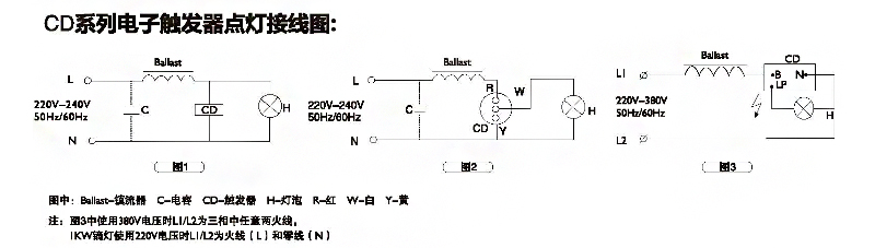 jk/源光照明 触发器 cd-2m 方塑双线 70-450w 单位:台