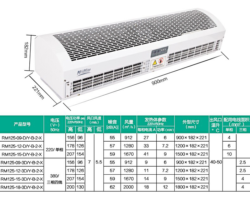 绿岛风 小功率电热风幕机(遥控型) rm125-15-3d/y-b-2