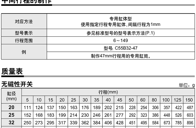 青岛国税税税通网上报税系统_消费税_铸币税 通货膨胀税