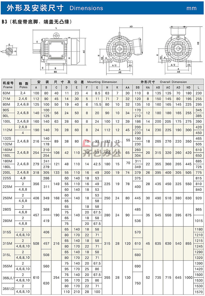 皖南 超高效三相异步电机 ye3-315s-6 75kw b3卧式 单位:台