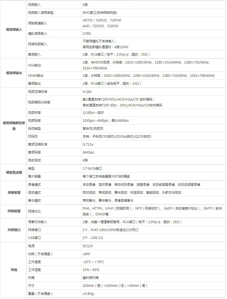 海康威视(hikvision)ds-7104hgh-f1/n 4路高清监控硬盘录像机 hdtvi