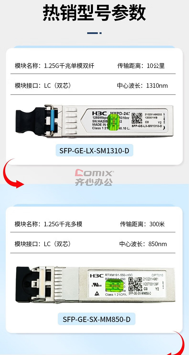 光模块百兆千兆的标识图片