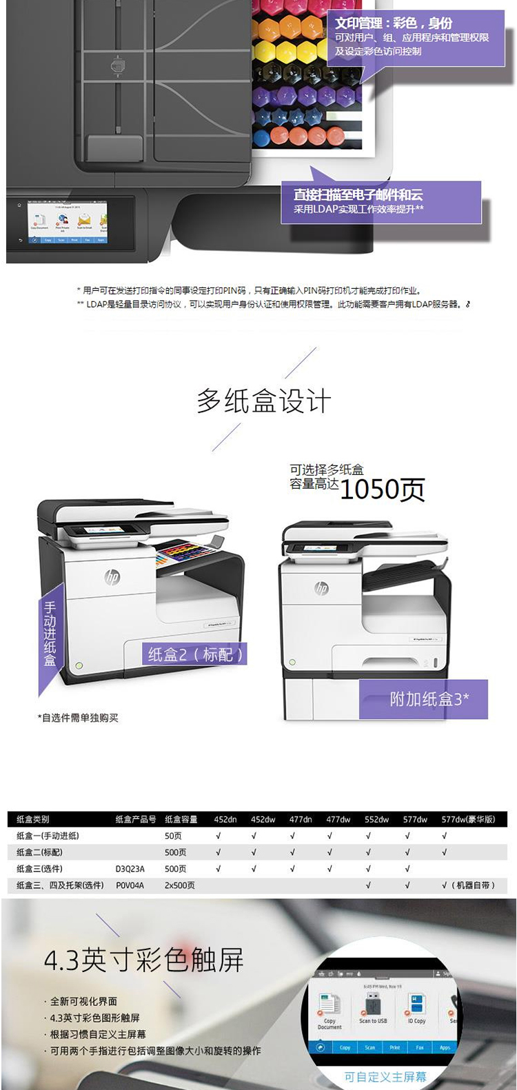 惠普pagewide pro mfp 477dw 高速页宽多功能一体机(单位:台)