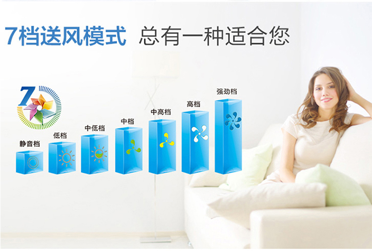 格力kf-26gw/(26370)aa-2 大1匹 单冷挂式空调