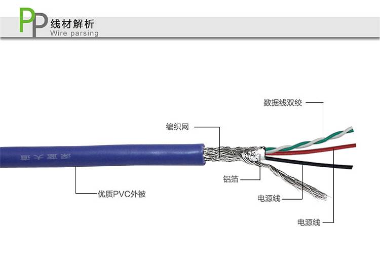 金佳佰业 数据线usb2.0方口打印线 10m (单位:根)