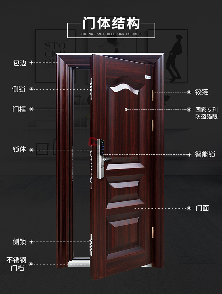 挺固tg-bdbdm 彼得堡甲級防盜門 950*2050mm(單位:個)