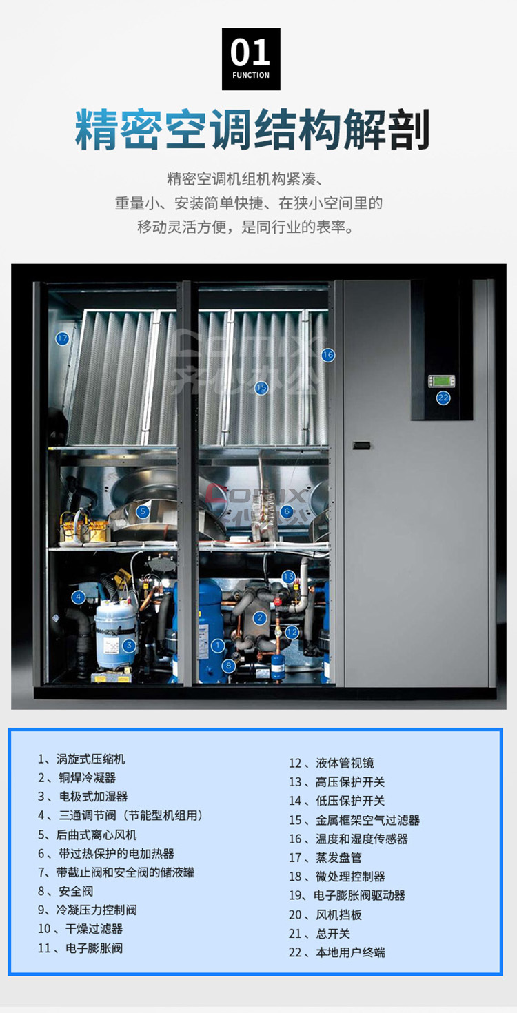 施耐德 tdar0721 恒温恒湿精密空调(裸机) 灰色 (单位:台)