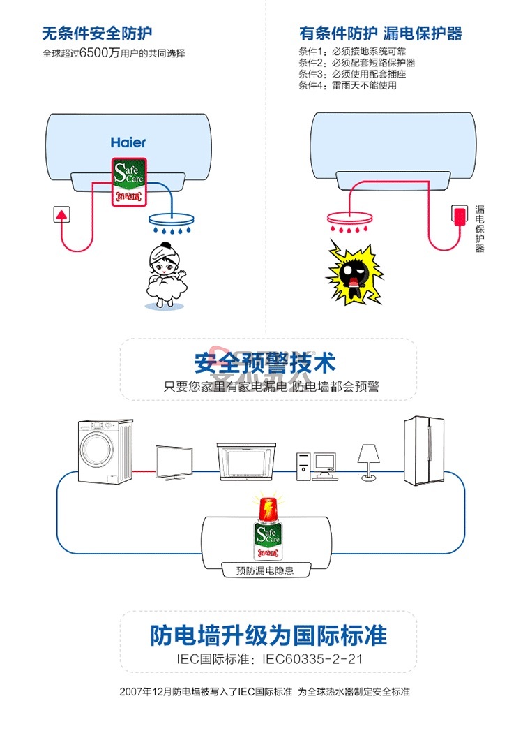 海尔热水器温度设置图图片