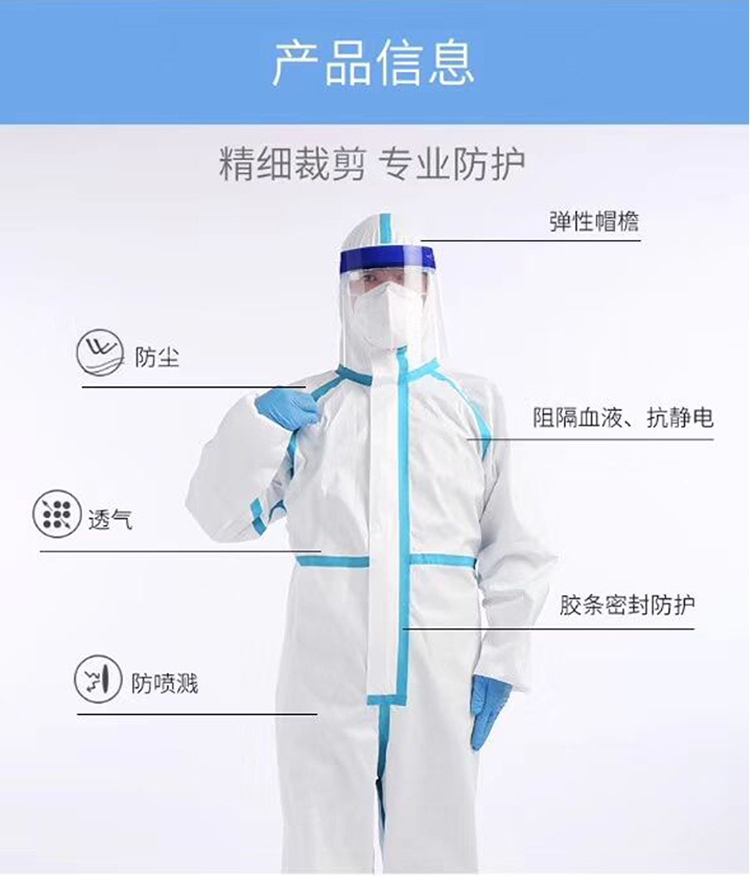 商品名称: 舒朗 fh20f06 医用一次性防护服 180码(单位:件) 商品编号