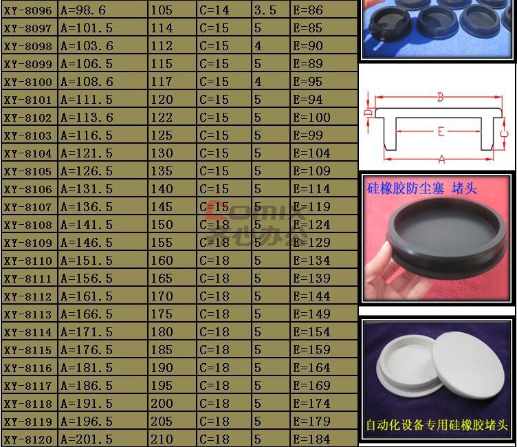 国产 直径7mm厚6mm 胶塞 塞子 黑色 (单位:个)