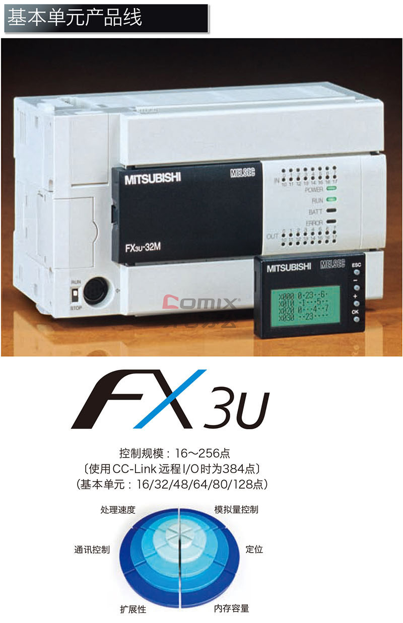三菱电机 fx3u-48mt/es-a可编程控制器 单位:个