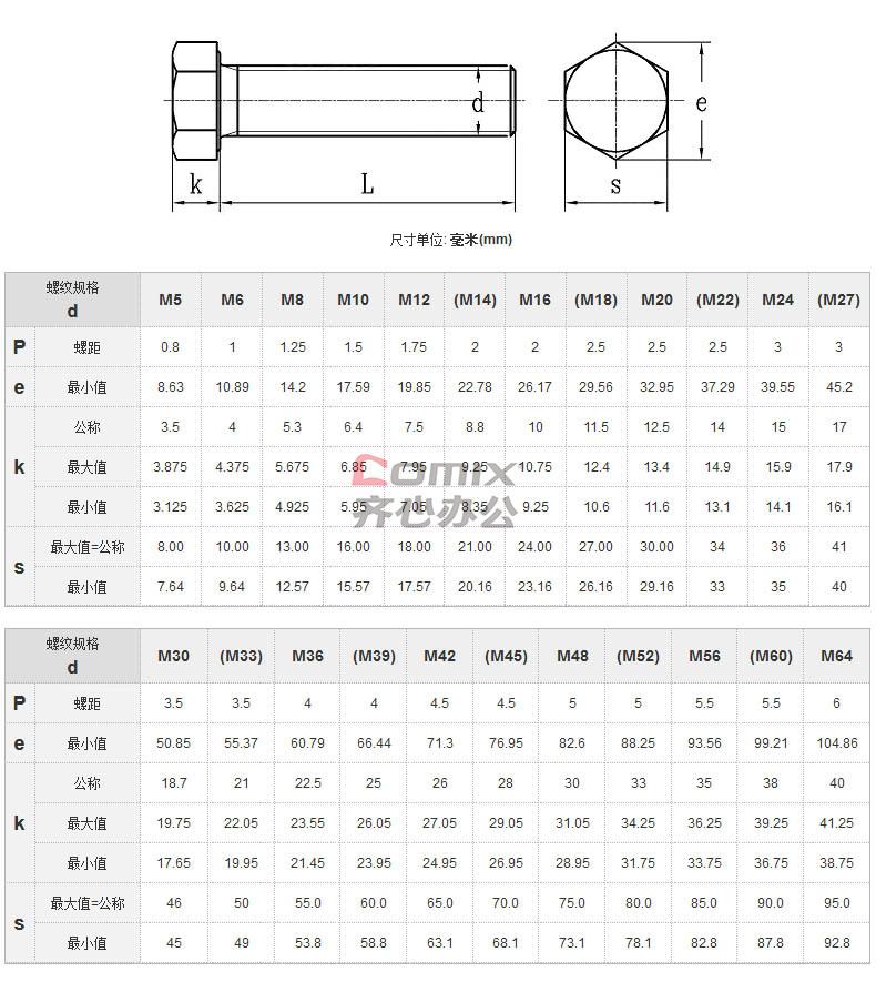 外六角螺栓尺寸规格图片